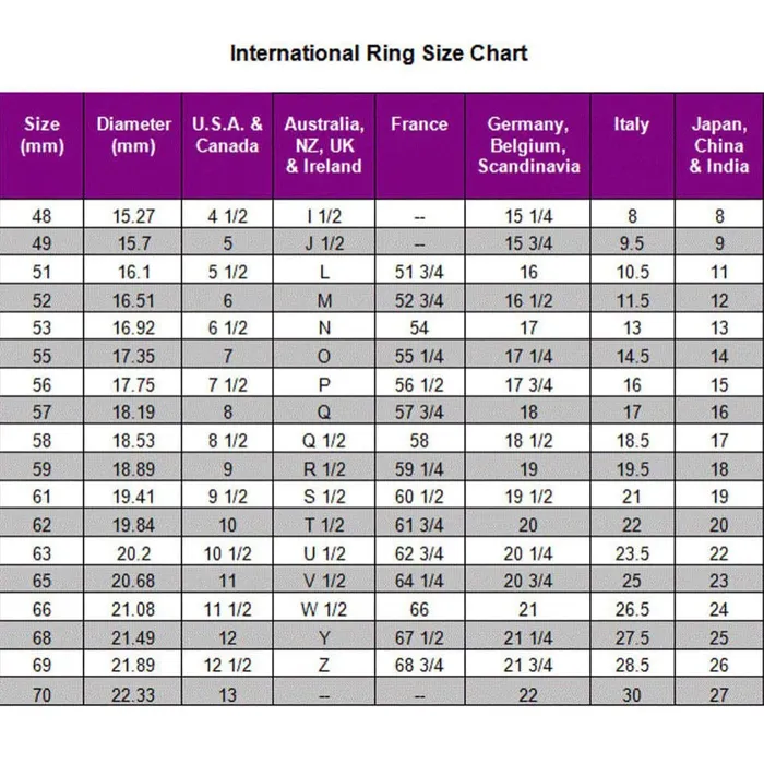 JSL Rings The Legacy Amethyst Cluster Ombre Band
